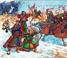 Что такое Татаро-монгольское иго?